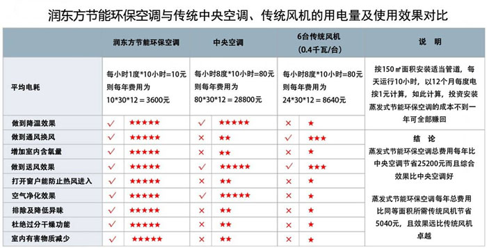 榴莲视频免费APP